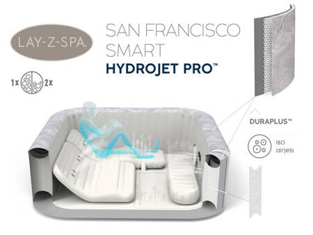 Bestway Lay-Z-Spa San Francisco hydromassage 7 person WiFi application LED 60161