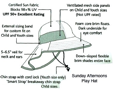 Kapelusz UV Sunday Afternoons Kid's Play Hat beżowy