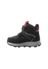 Reimatec shoes REIMA Vikkela