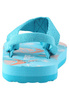 Sandals REIMA Plagen