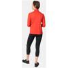 Bluza tech. damska Odlo Mid layer ESSENTIAL 1/2 ZIP ODLO